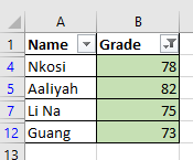 Data sorted by green fill
